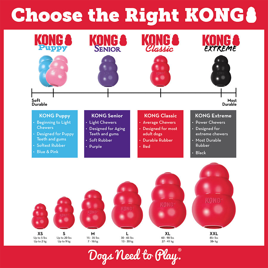 KONG Classic Chew Treat Dog Toy Red Large
